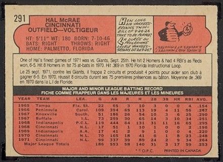 1972 O-Pee-Chee Baseball
